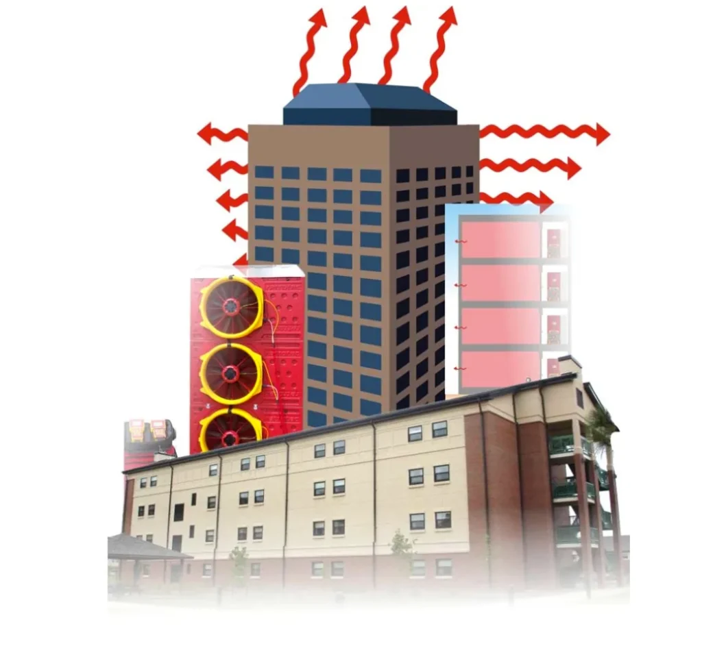 Air Leakage