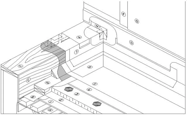Parapets